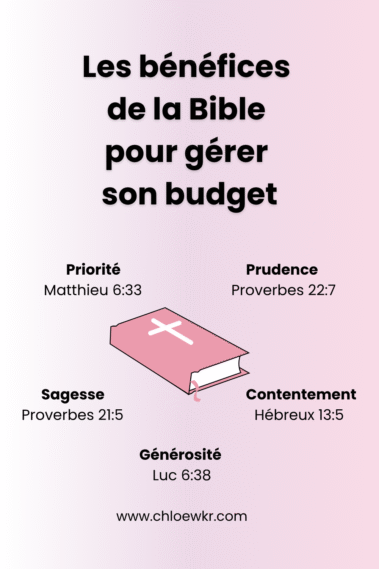 benefices de la Bible pour gerer son budget mensuel 1