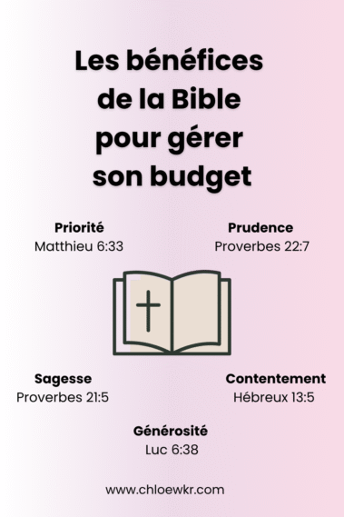benefices de la Bible pour gerer son budget mensuel 2